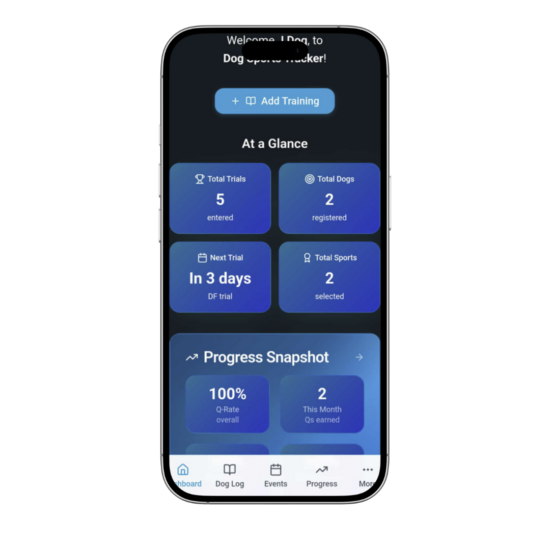 Dog Sports Tracker | Dog Training & Trial App